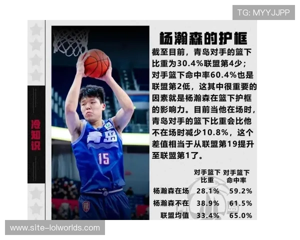 杨瀚森获得美国媒体高度评价 引领未来发展潜力无限