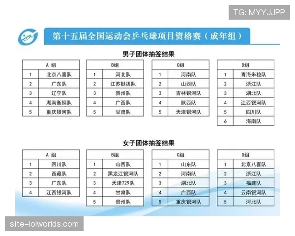 粤港澳全运会乒乓球倒计时百日,四大看点引领国球盛宴 粤港澳全运会乒乓球倒计时百日,四大看点引领国球盛宴