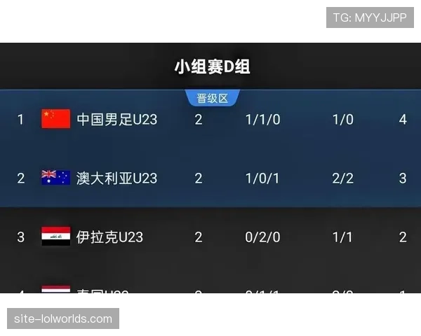 深度分析:为何二月赛程中,中下游球队对阵Big6时的预期失球值普遍低于实际失球。 深度分析:为何二月赛程中,中下游球队对阵Big6时的预期失球值普遍低于实际失球。