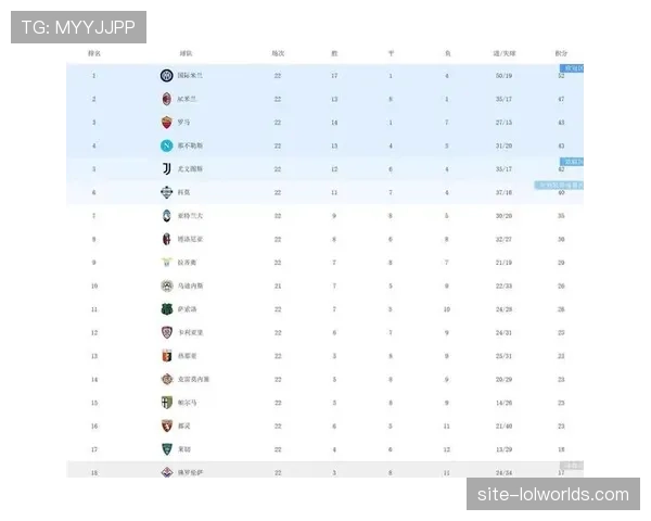 AC米兰对阵帕尔马,红黑军团冲击25场联赛不败纪录 AC米兰对阵帕尔马,红黑军团冲击25场联赛不败纪录