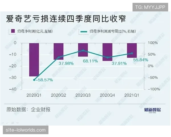 西甲联盟与多所大学合作开设首个“足球数据科学”硕士课程 西甲联盟与多所大学合作开设首个“足球数据科学”硕士课程
